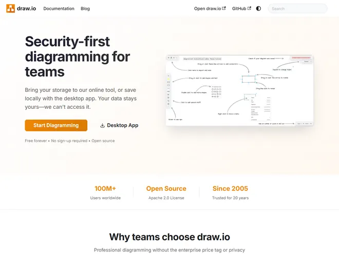 Screenshot of Diagrams.net